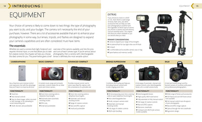 The Beginner's Photography Guide: The Ultimate Step-by-Step Manual for Getting the Most from Your Digital Camera