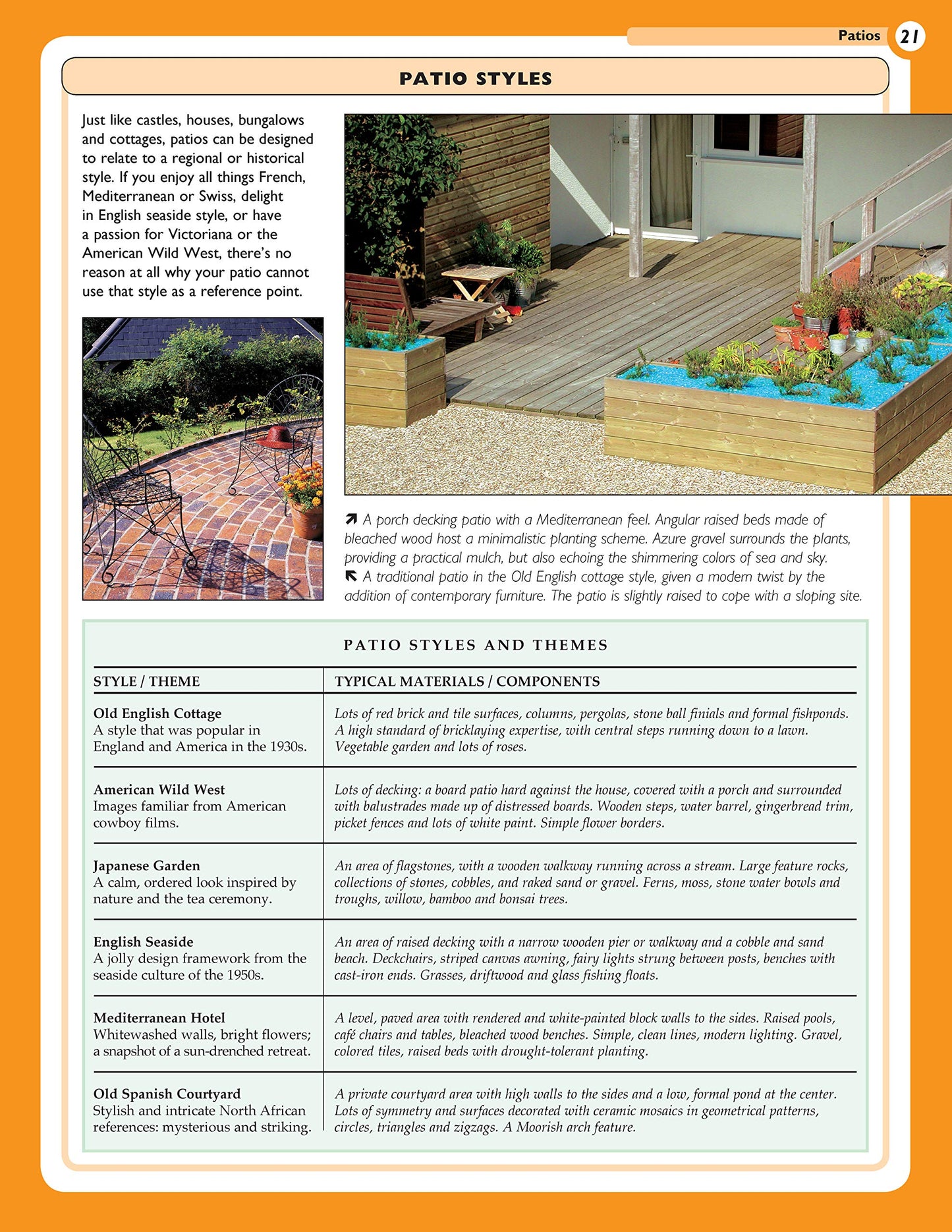 Patios: Designing, Building, Improving, and Maintaining Patios, Paths and Steps (Creative Homeowner) (Specialist Guide)