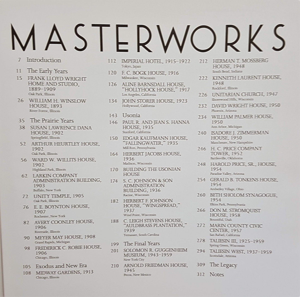 Frank Lloyd Wright: The Masterworks