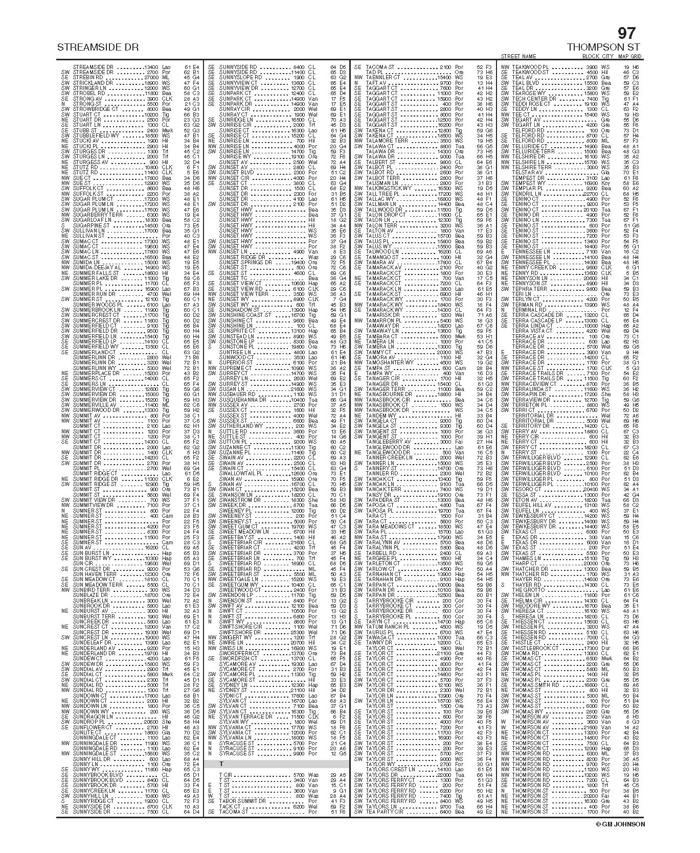 Portland, Oregon Street Map Book / Atlas