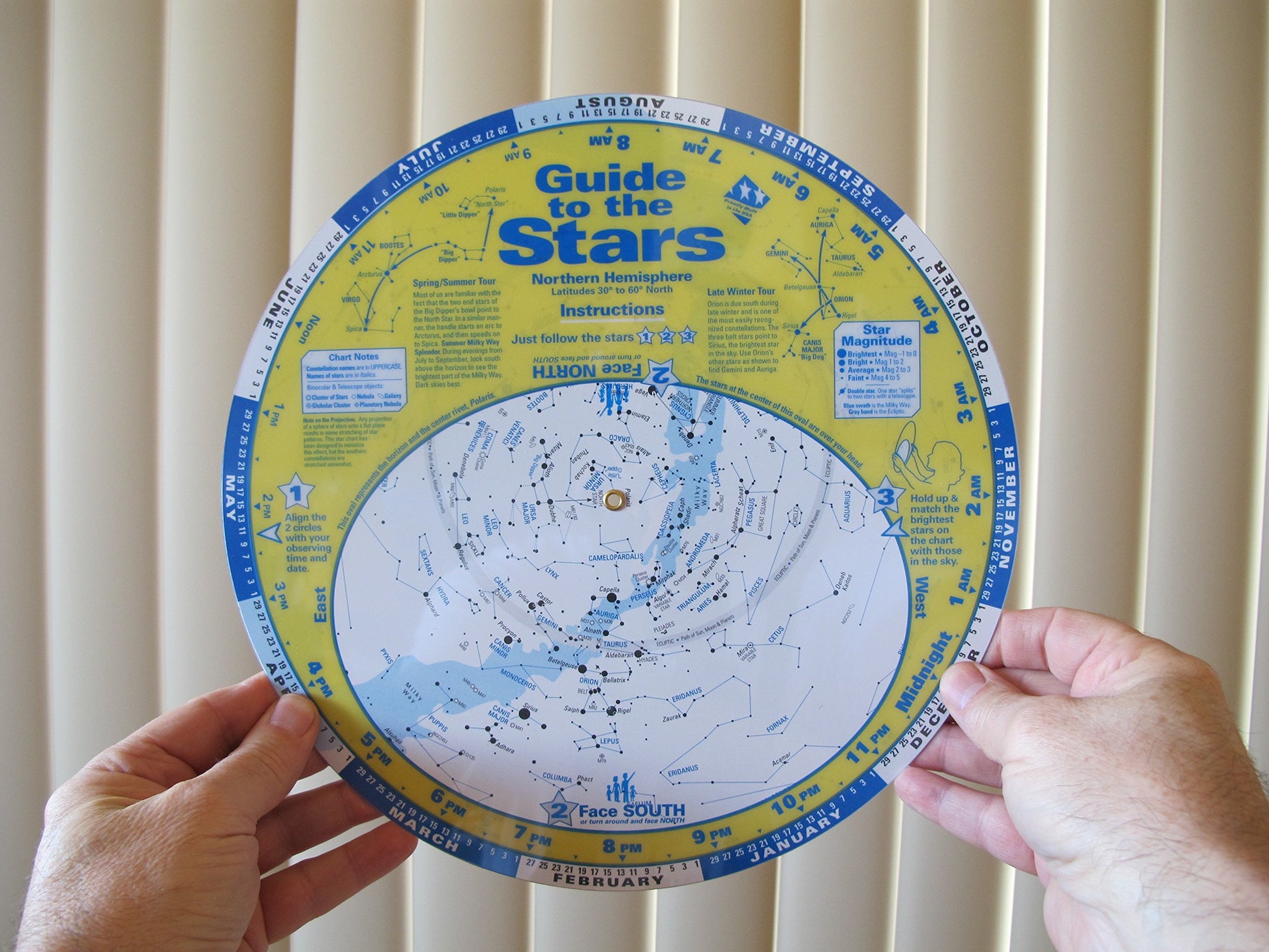 Guide to the Stars