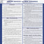 Systematic Theology Laminated Sheet (Zondervan Get an A! Study Guides)