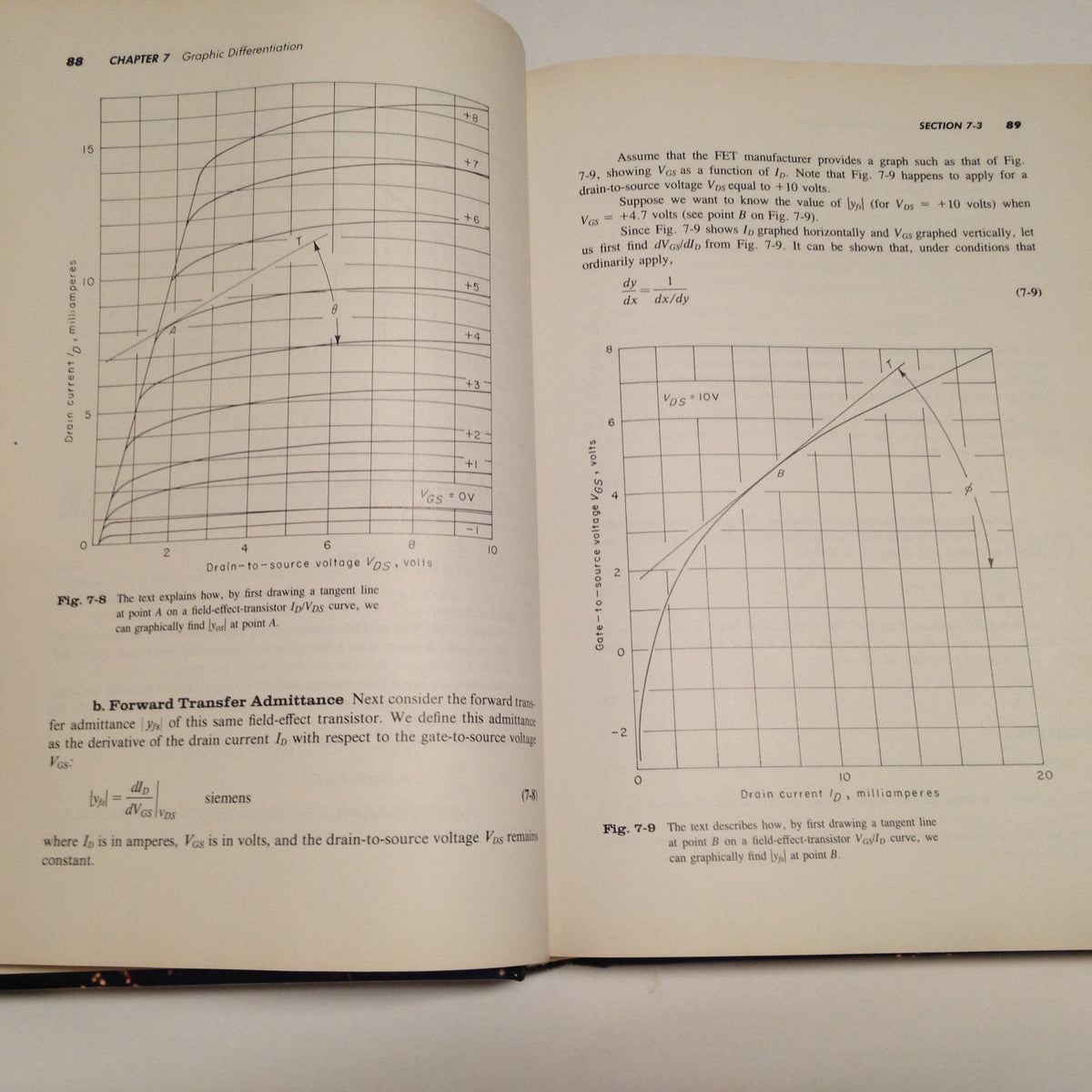 Calculus for Electronics