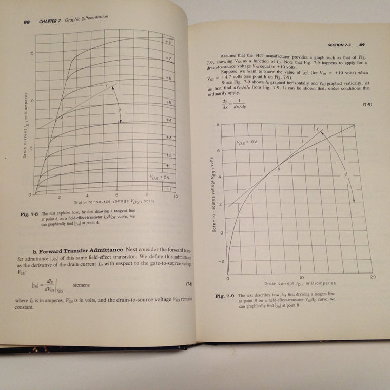 Calculus for Electronics — back cover