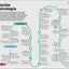 C?mo funciona la psicolog?a (How Psychology Works) (DK How Stuff Works) (Spanish Edition)