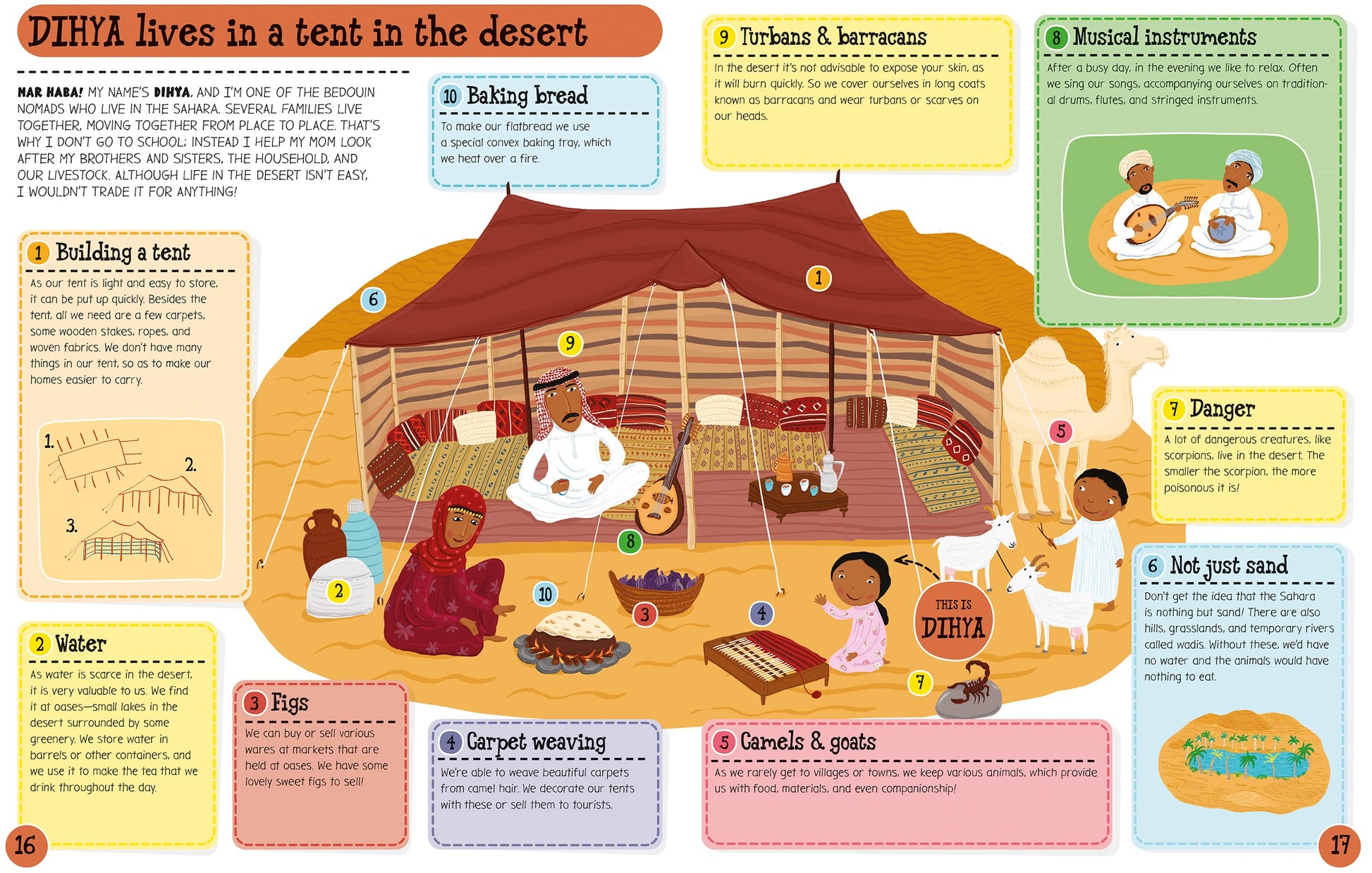 How Kids Live Around the World (Kids Around the World)