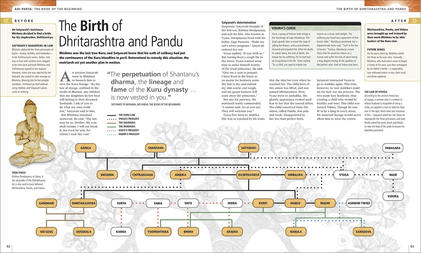 The Illustrated Mahabharata: The Definitive Guide to India's Greatest Epic