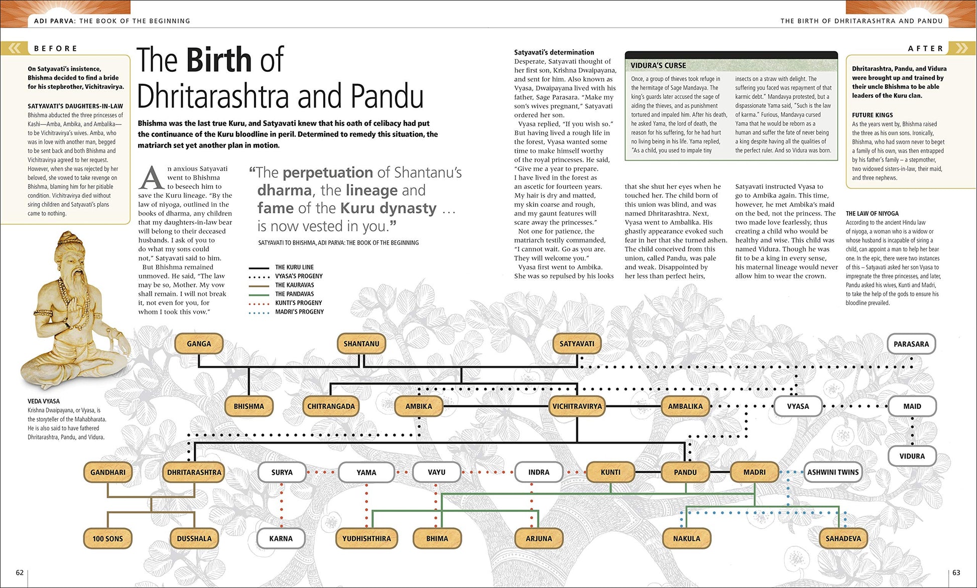 The Illustrated Mahabharata: The Definitive Guide to India's Greatest Epic