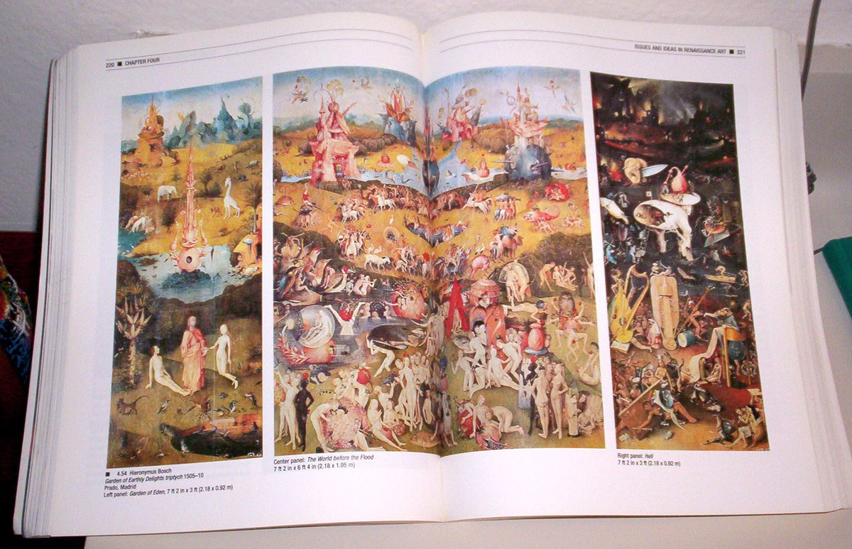 Art: Context And Criticism