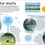 What a Waste: Trash, Recycling, and Protecting our Planet (Protect the Planet)