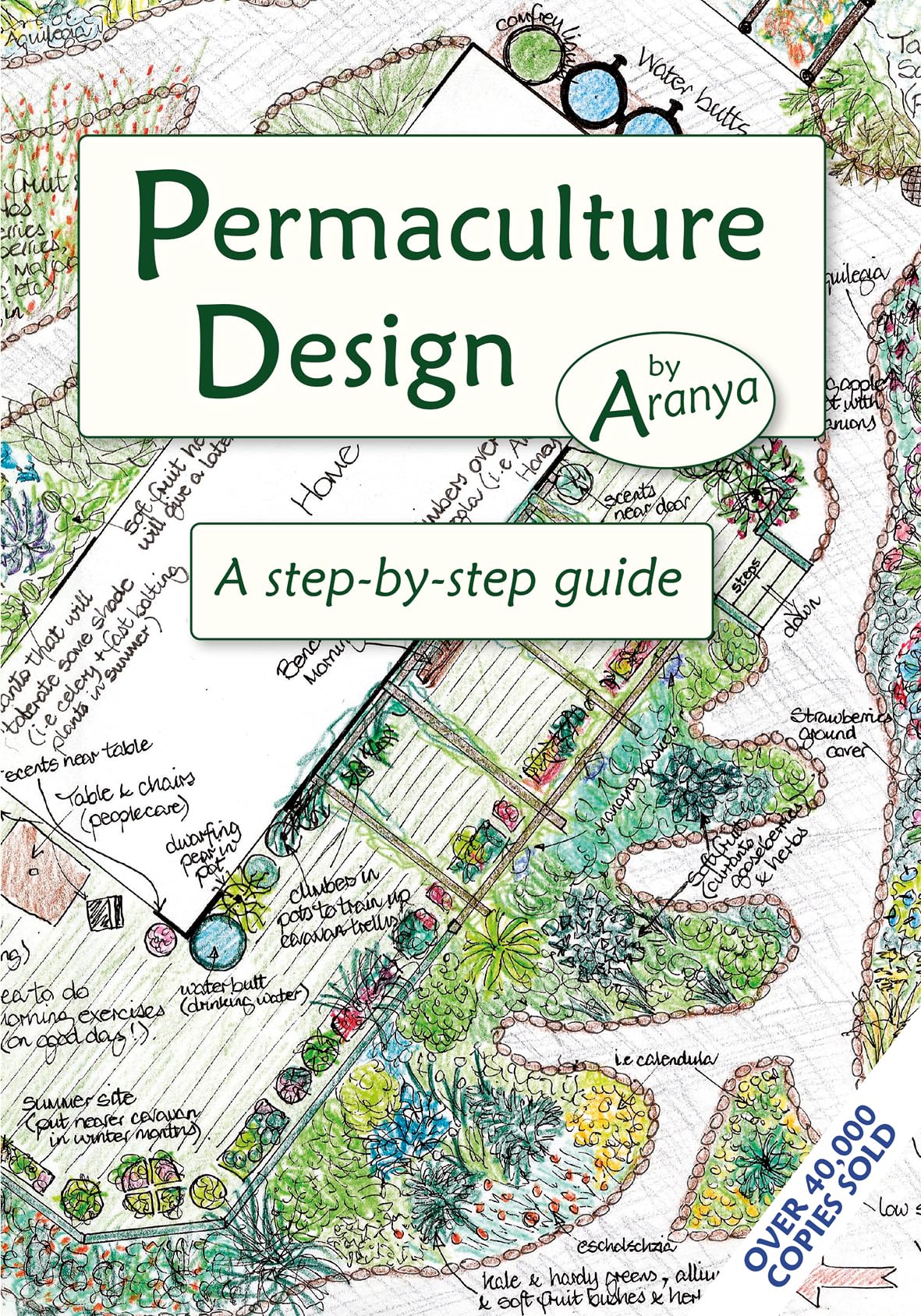Permaculture Design: A Step-by-Step Guide