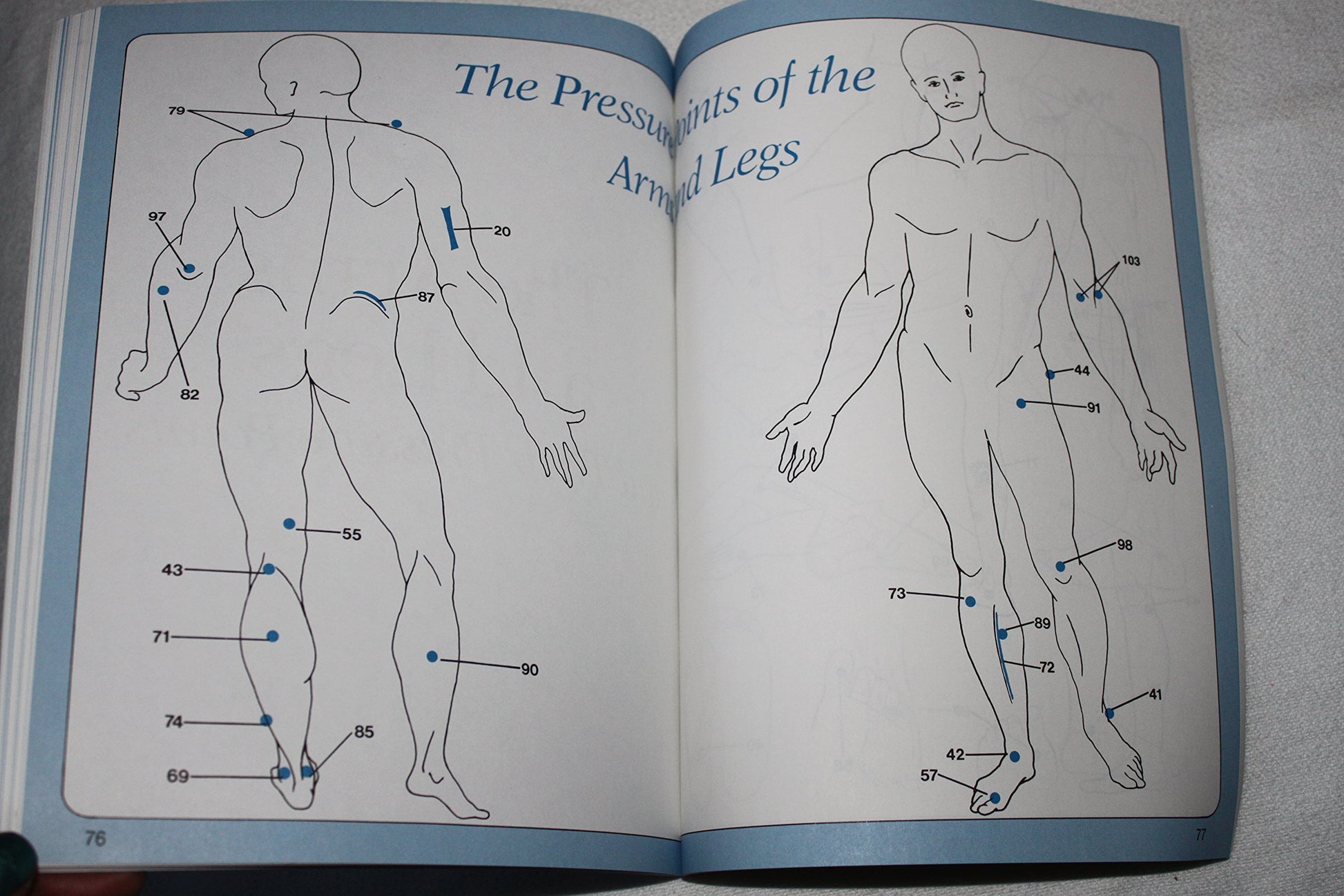 The Healing Benefits of Acupressure: Acupuncture Without Needles