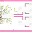 Our Family Tree