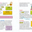 Everything You Need to Ace Biology in One Big Fat Notebook