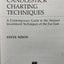 Japanese Candlestick Charting Techniques: A Contemporary Guide