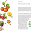 The Joy of Botanical Drawing: A Step-by-Step Guide to Drawing and Painting Flowers, Leaves, Fruit, and More