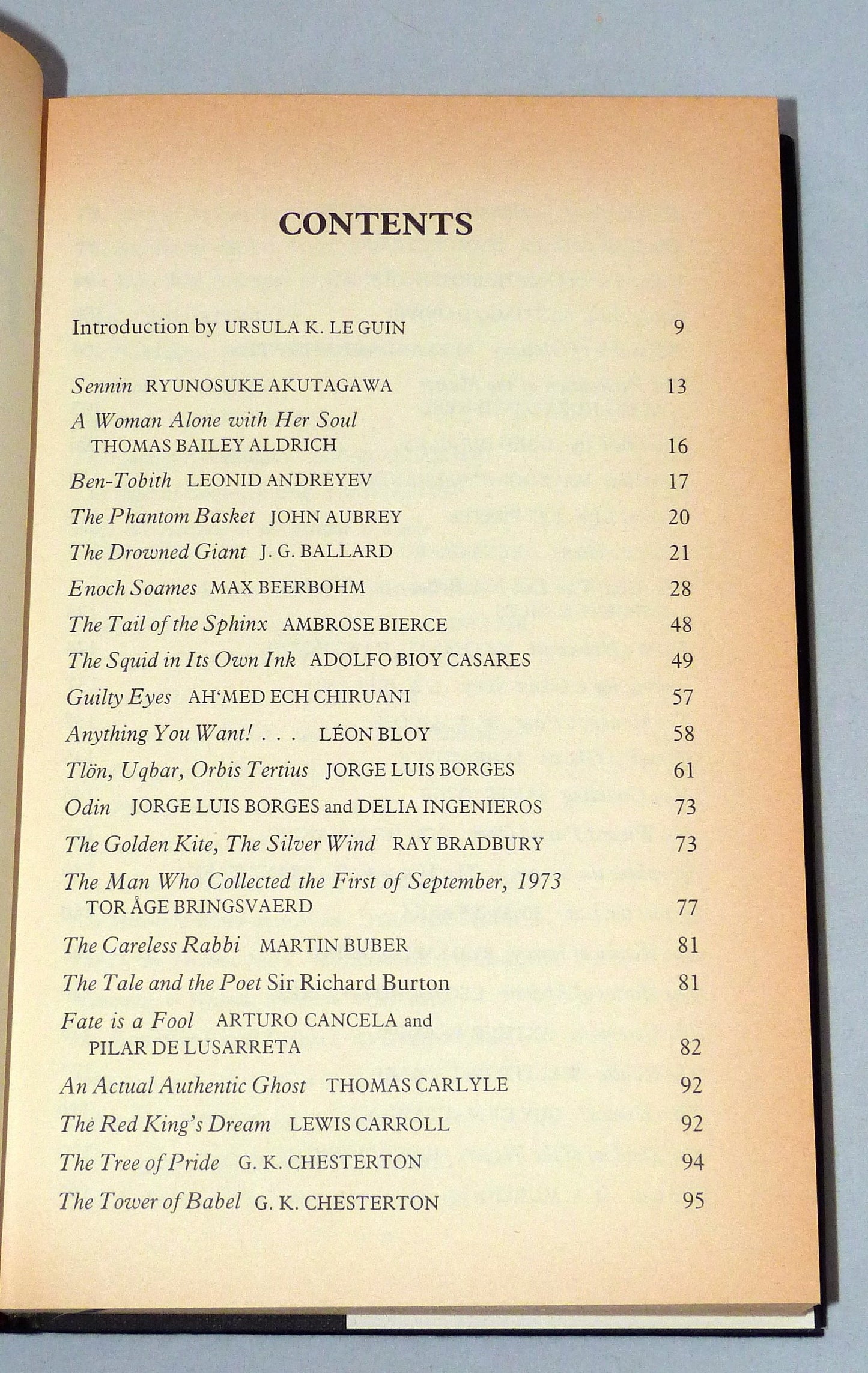 The Book of Fantasy by Borges, Jorge Luis