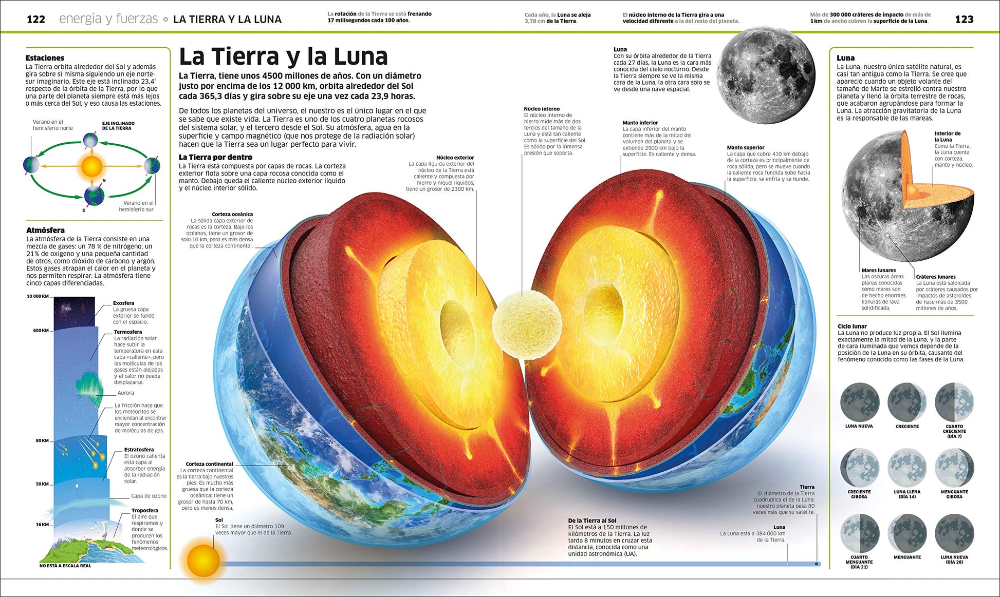 Ciencia! (Knowledge Encyclopedia Science!) (DK Knowledge Encyclopedias) (Spanish Edition)