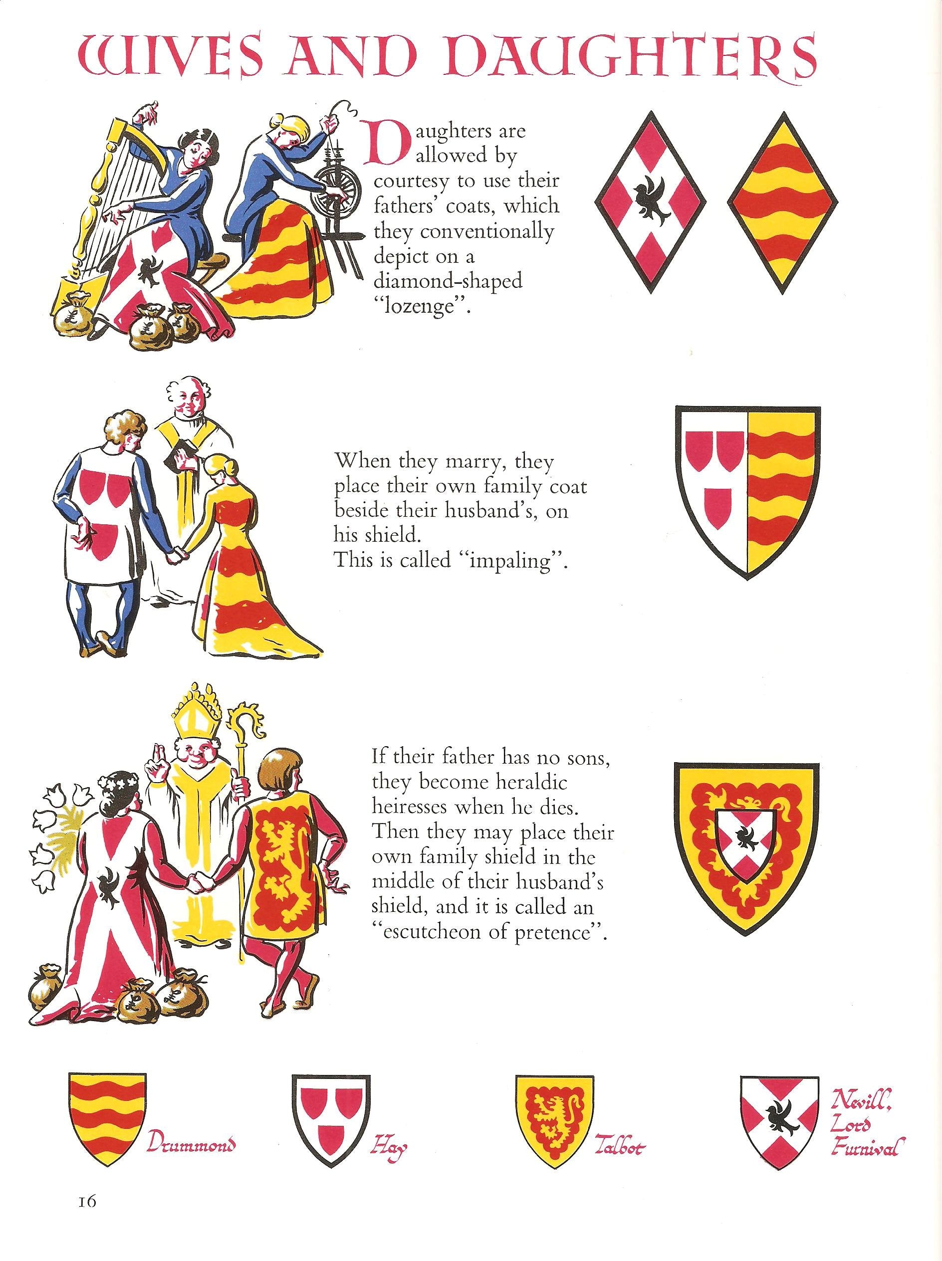 Simple heraldry
