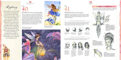 Watercolor Fairy Art: Rules for Making the Best Art Ever