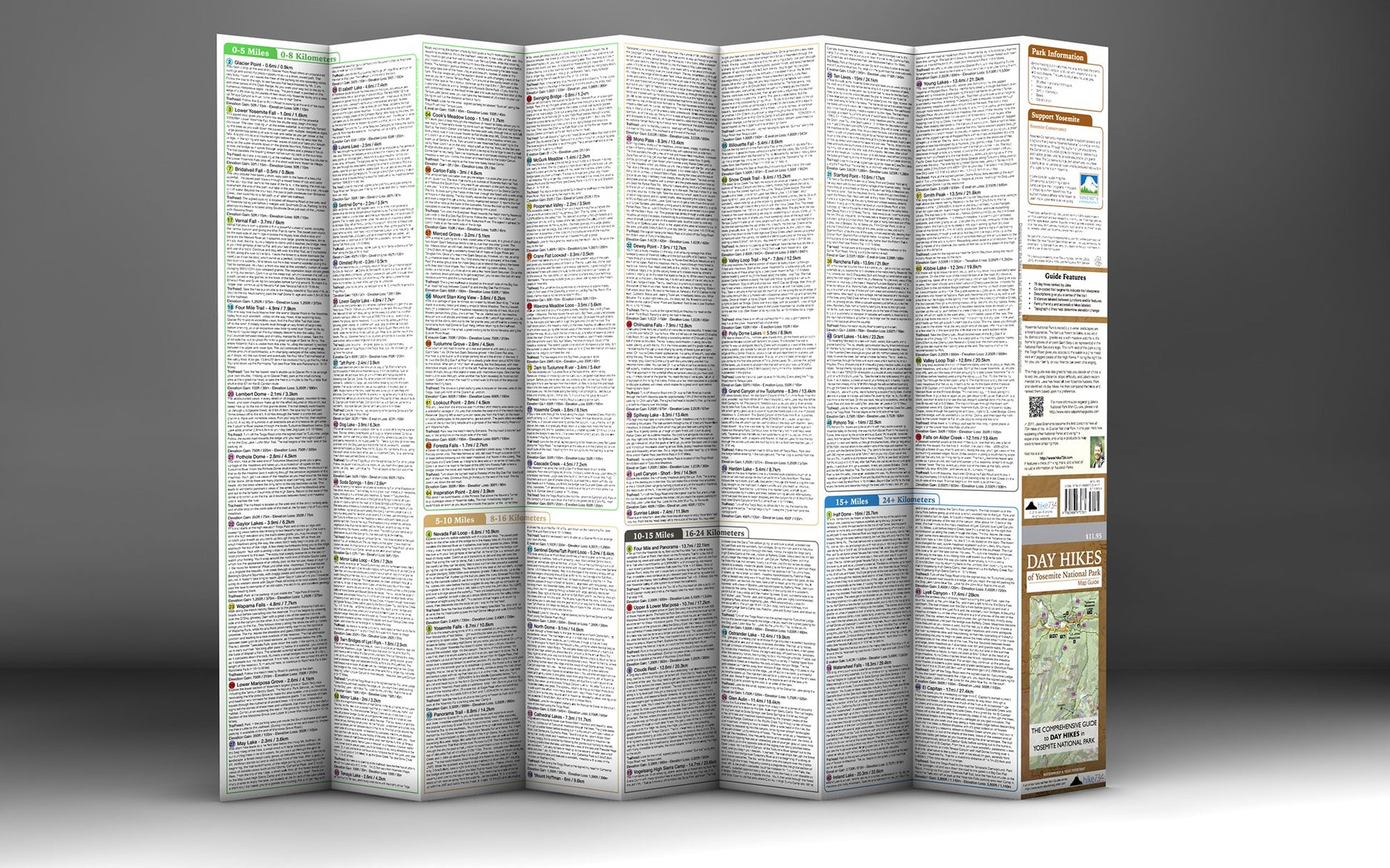 Day Hikes of Yosemite National Park Map Guide