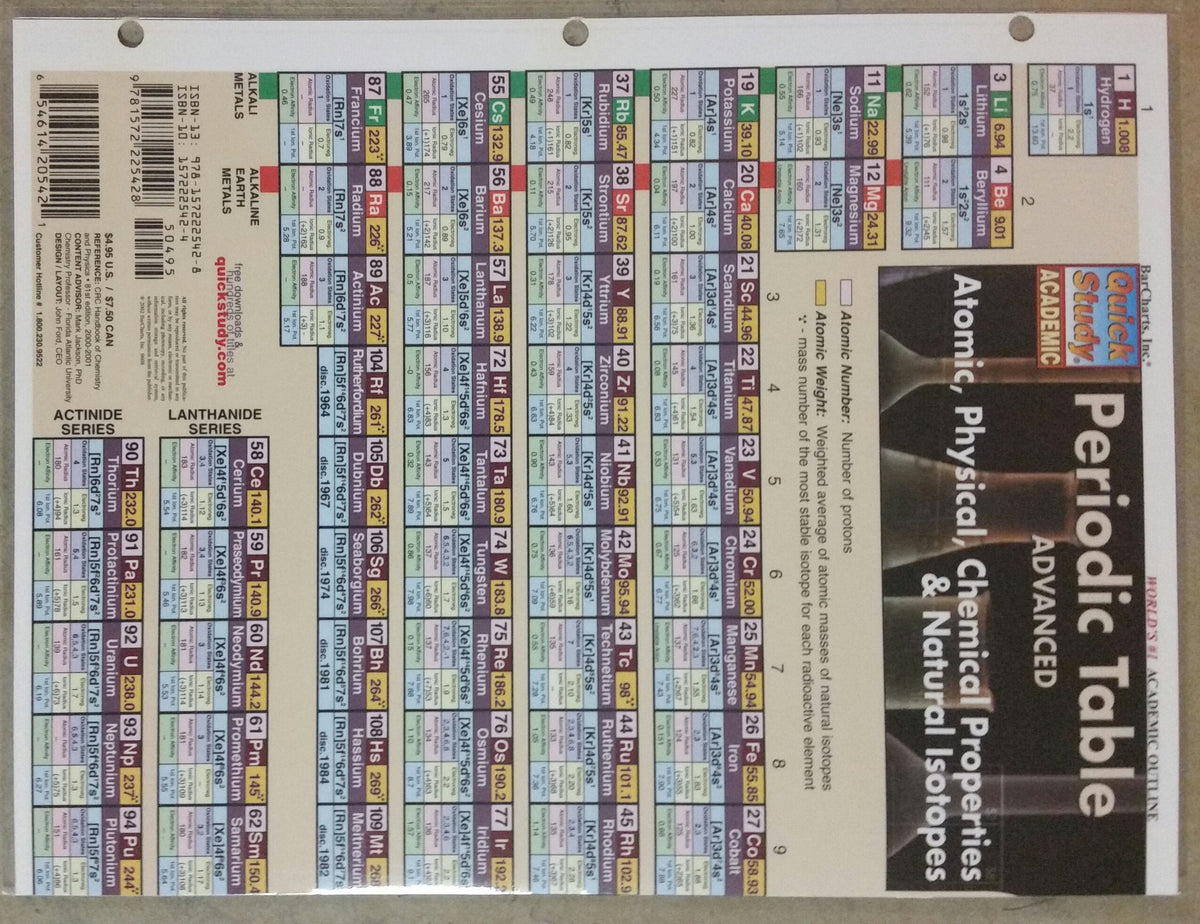 Periodic Table Advanced (Quickstudy Reference Guides - Academic)