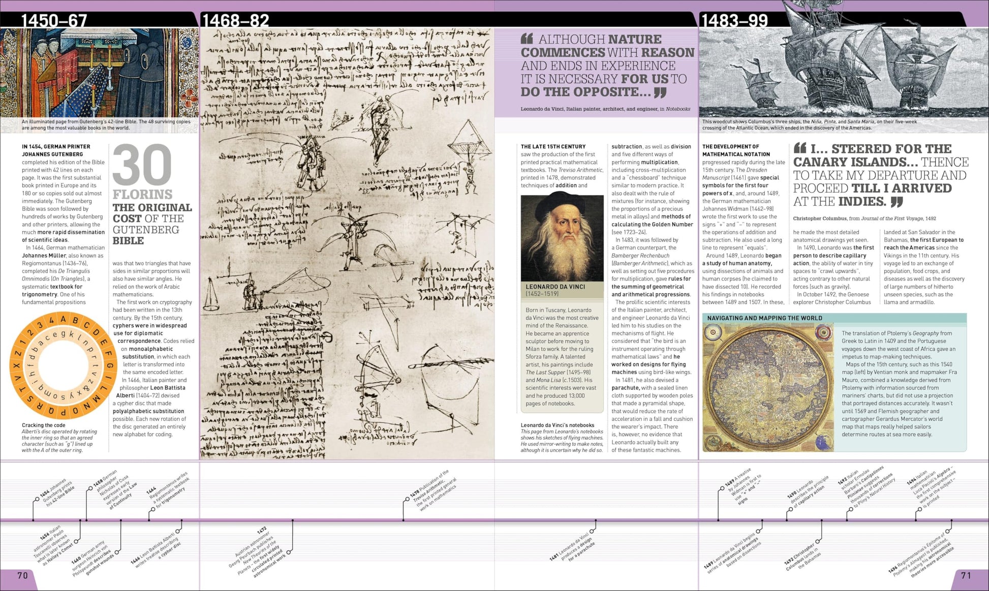 Science Year by Year: The Ultimate Visual Guide to the Discoveries that Changed the World (DK Definitive Visual Histories)