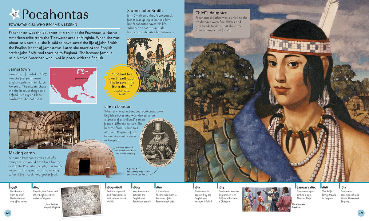 A Child Through Time: The Book of Children's History (DK Panorama)