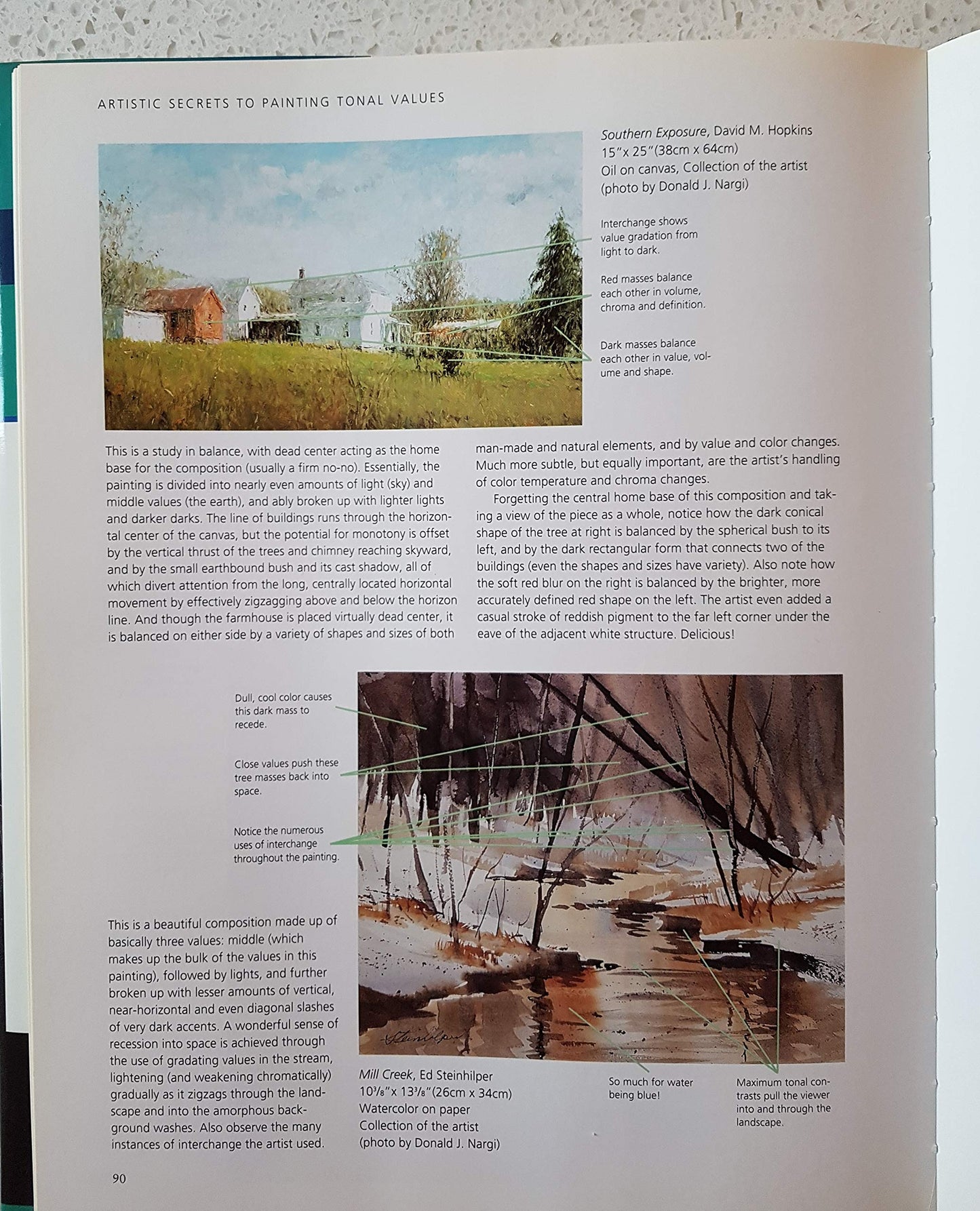 Artistic Secrets to Painting Tonal Values
