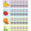 School Zone - Numbers Fun! Write & Reuse Workbook - Ages 5 to 6, Preschool to Kindergarten, Writing, Tracing, Counting, Early Math, Wipe Clean (School Zone Write & Reuse Workbook)