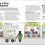 How to Start Your Own Business: The Facts Visually Explained (DK How Stuff Works)