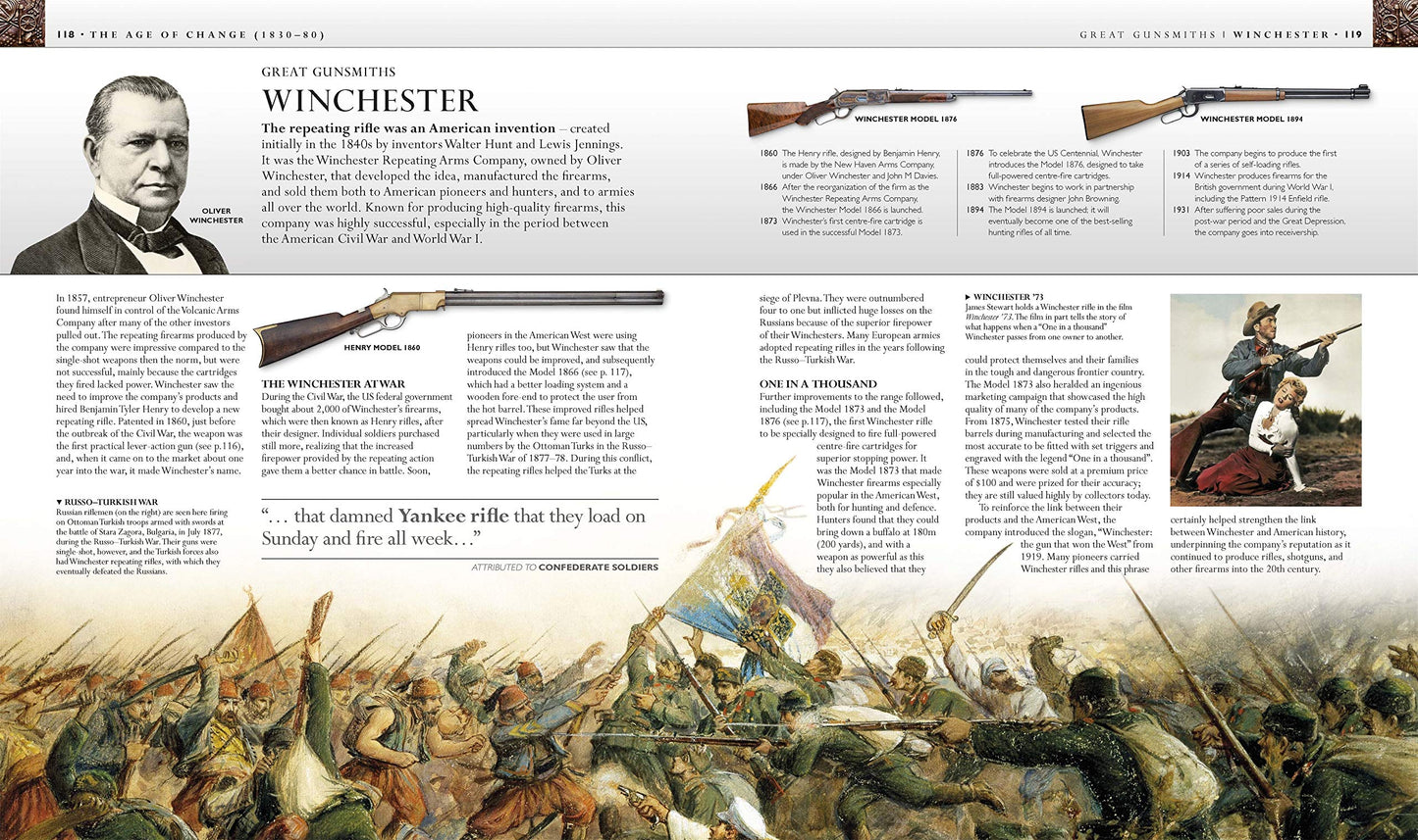 Firearms: An Illustrated History
