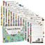Letters to Destroy Fill-In Letters: An Incredibly Honest Set of 25 Guided Letters to Fill Out & Never Send (2 Each, 50 Total Letters) (Letters to Destroy Journals)