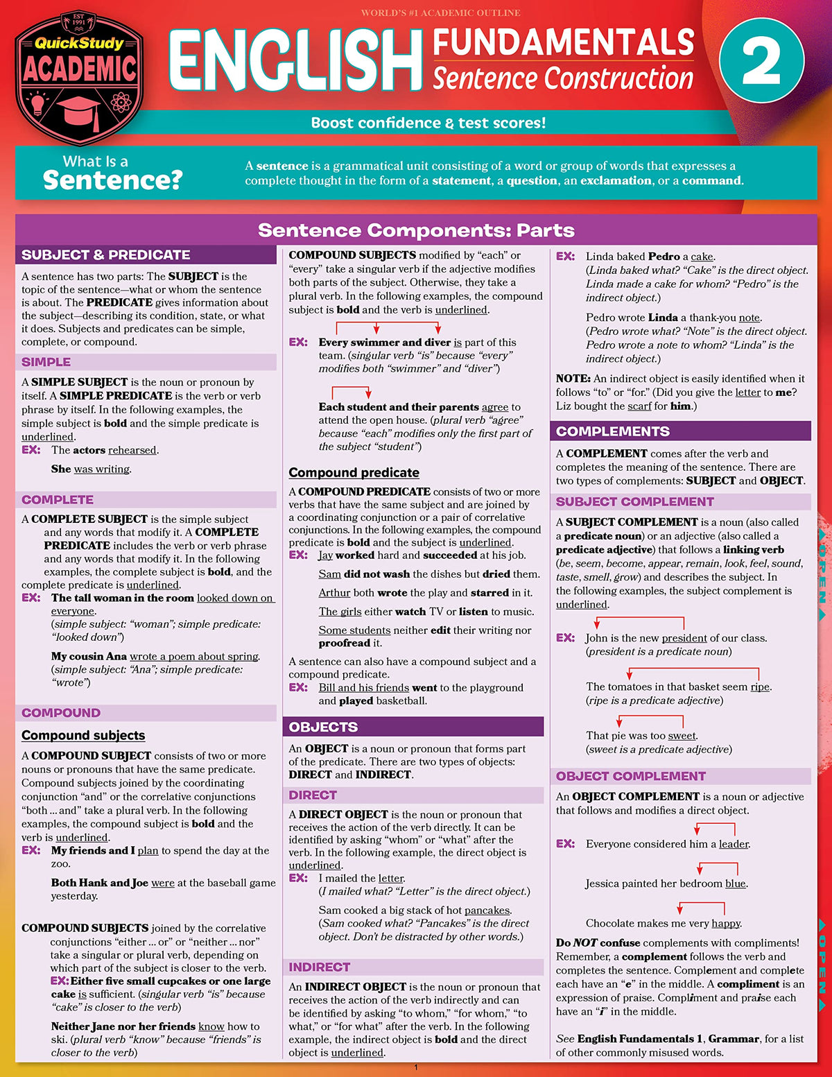English Fundamentals 2 - Sentence Construction: for Middle School Writing - a QuickStudy Language Arts Laminated Reference & Study Guide