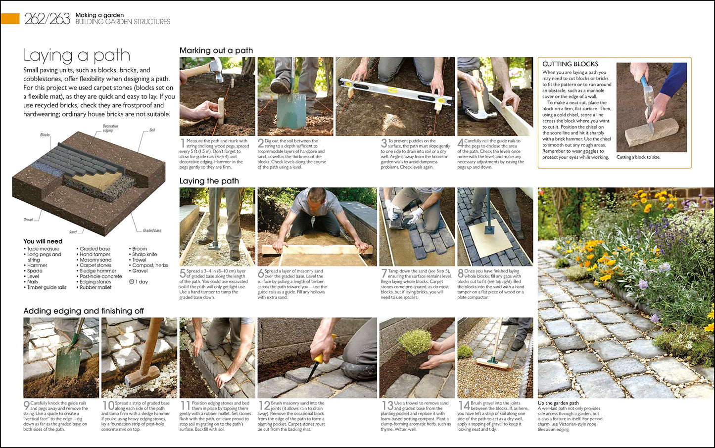 Encyclopedia of Landscape Design: Planning, Building, and Planting Your Perfect Outdoor Space
