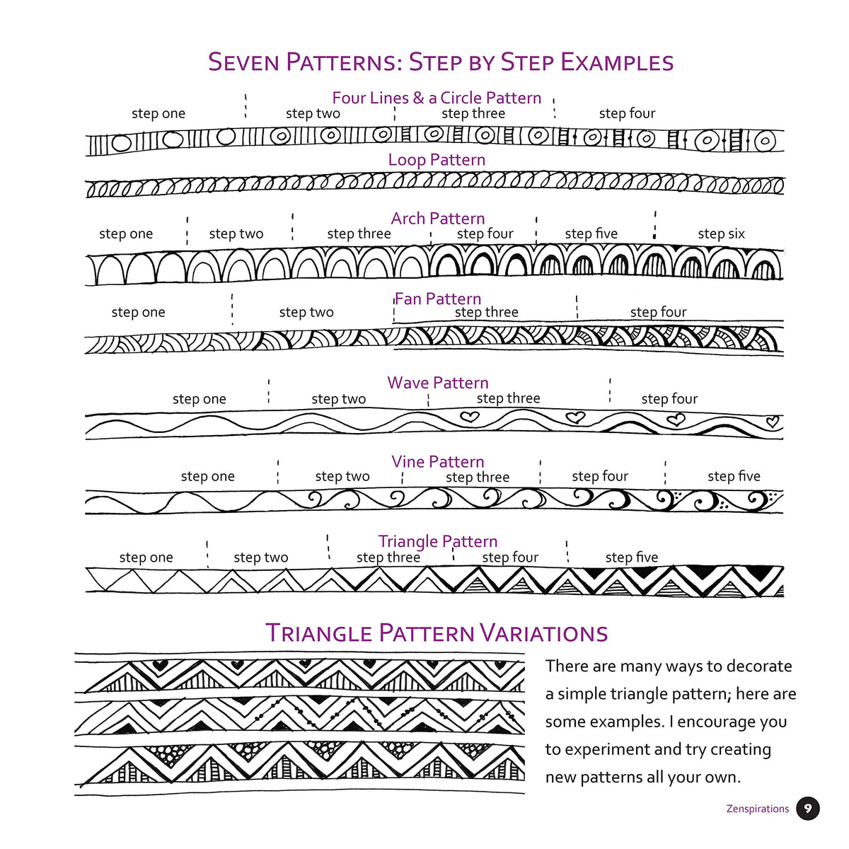 Zenspirations: Letters & Patterning (Design Originals) Beginner-Friendly Techniques for Frames, Doodles, Lettering, Patterns, and Borders to Decorate Your Journals, Drawings, Crafts, Gifts, and More