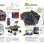 The Elements Book: A Visual Encyclopedia of the Periodic Tab