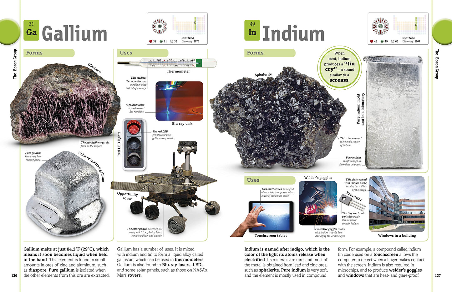 The Elements Book: A Visual Encyclopedia of the Periodic Tab