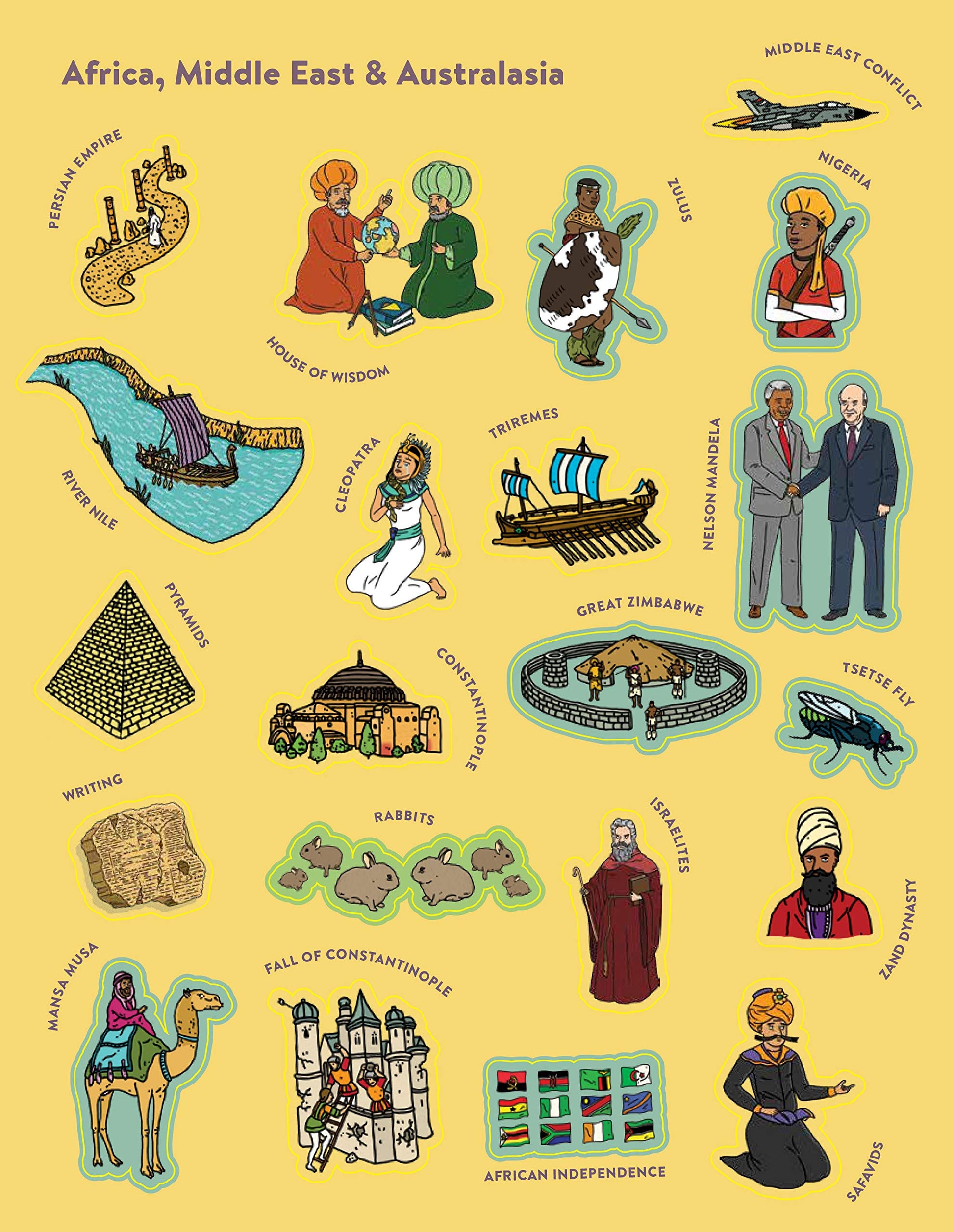 The Big History Timeline Stickerbook: From the Big Bang to the present day; 14 billion years on one amazing timeline!