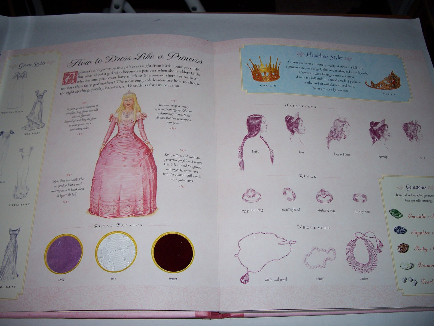 A Princess Primer: A Fairy Godmother's Guide to Being a Princess