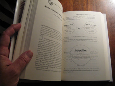First Things First by Stephen R. Covey