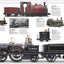 Train: The Definitive Visual History