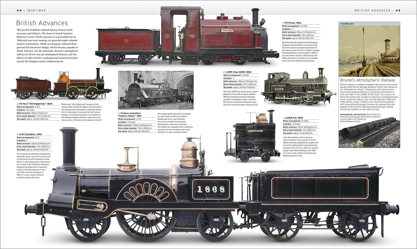 Train: The Definitive Visual History