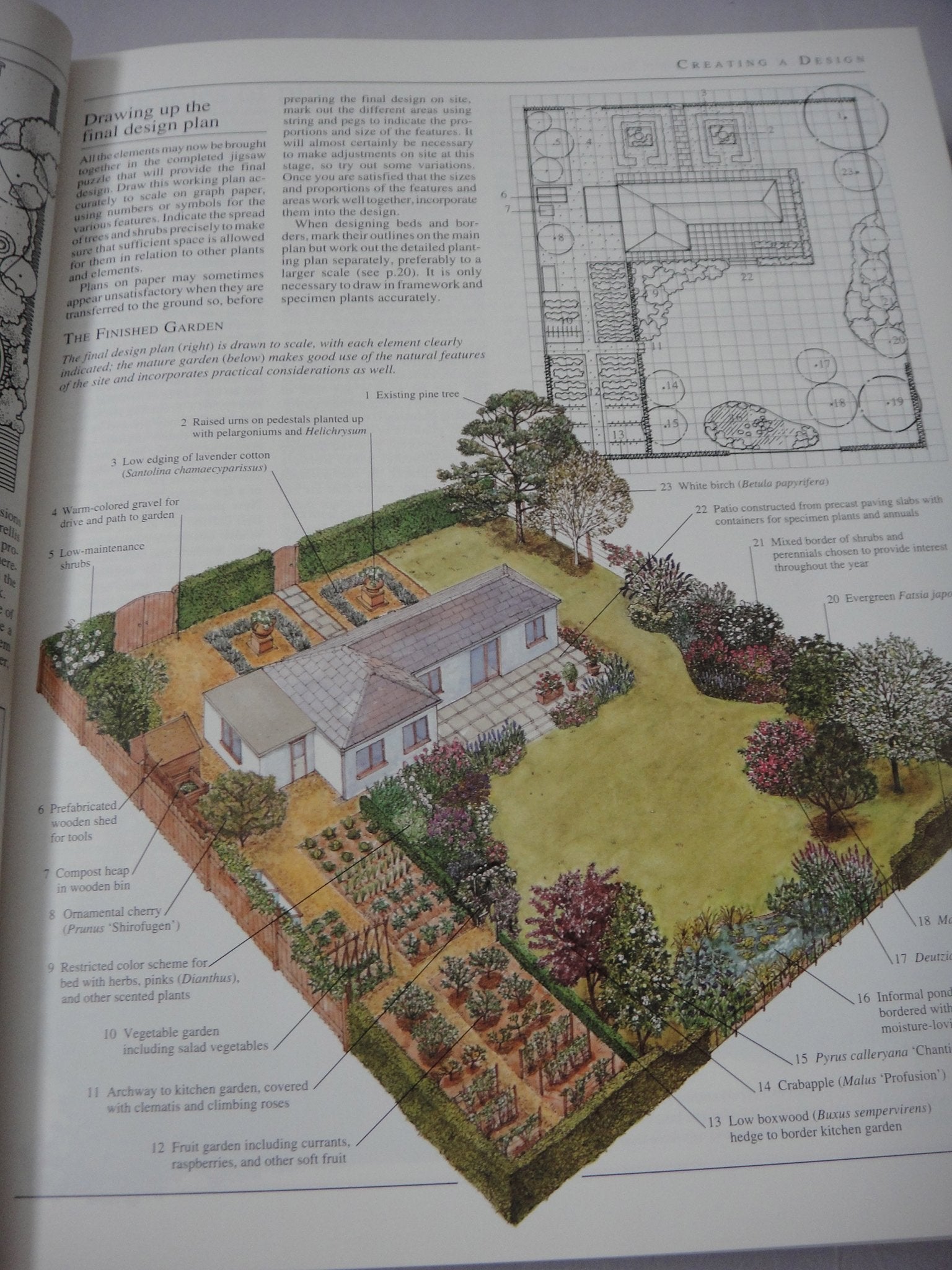 American Horticultural Society Encyclopedia of Gardening