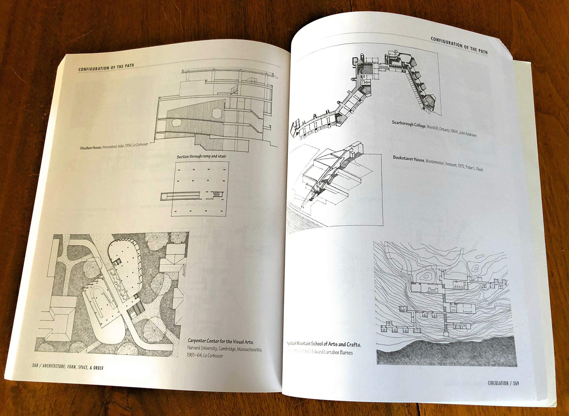 Architecture: Form, Space, & Order