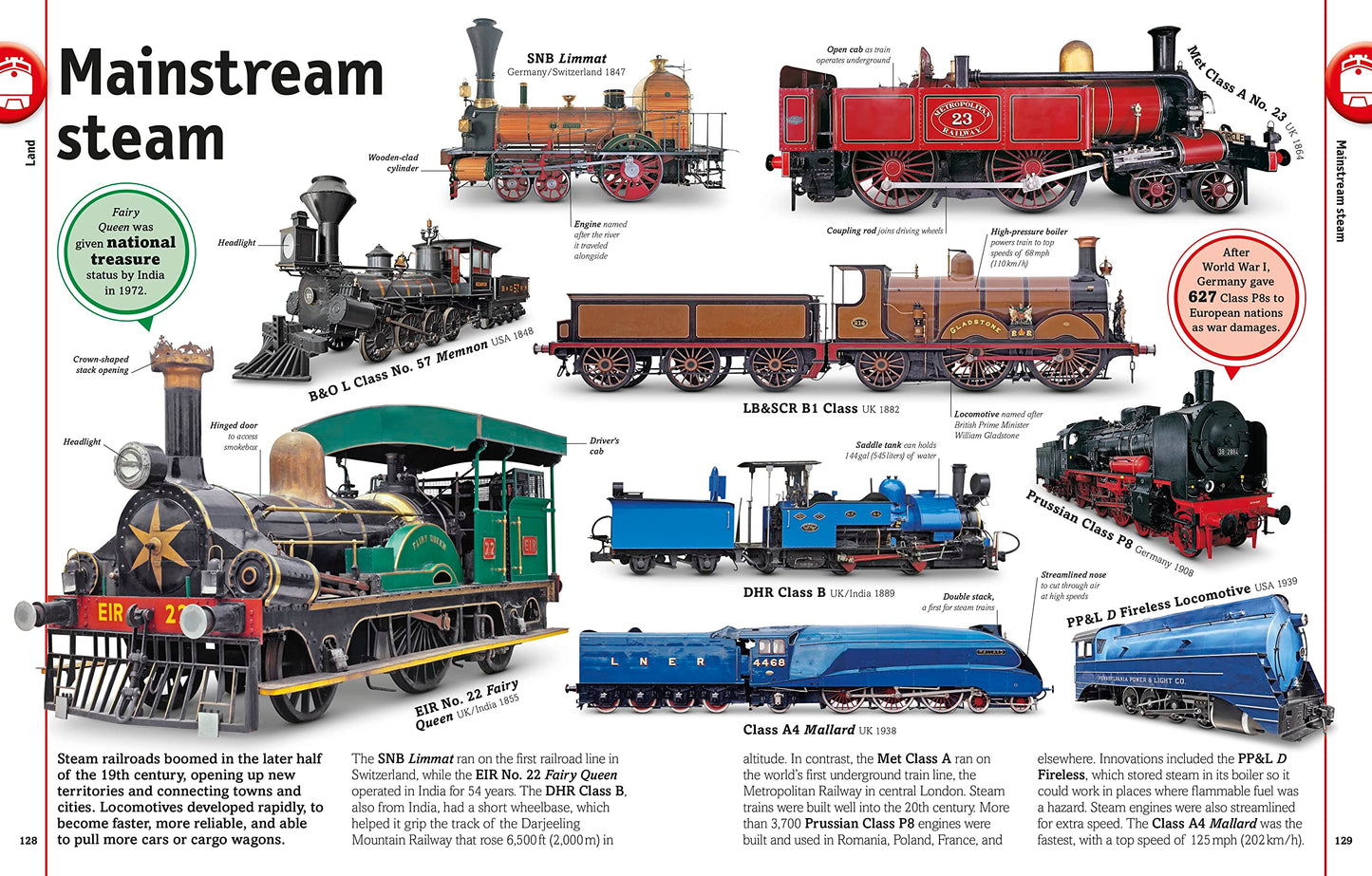 Cars, Trains, Ships, and Planes: A Visual Transportation Encyclopedia for Kids (DK Our World in Pictures)