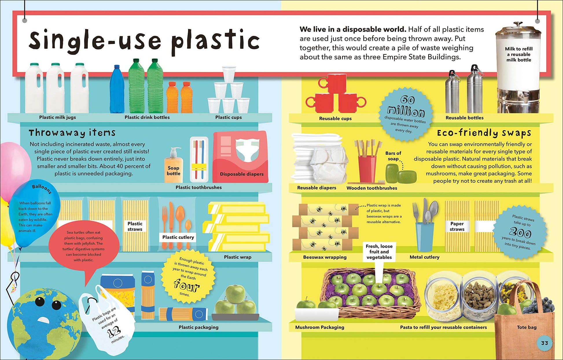 What a Waste: Trash, Recycling, and Protecting our Planet (Protect the Planet)