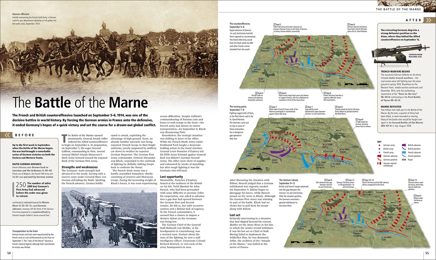 World War I: The Definitive Visual History (DK Definitive Visual Histories)