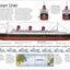 Stephen Biesty's Incredible Cross-Sections (DK Stephen Biest)