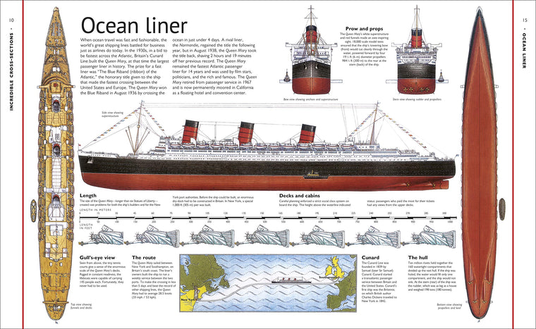 Stephen Biesty's Incredible Cross-Sections (DK Stephen Biesty Cross-Sections) — back cover